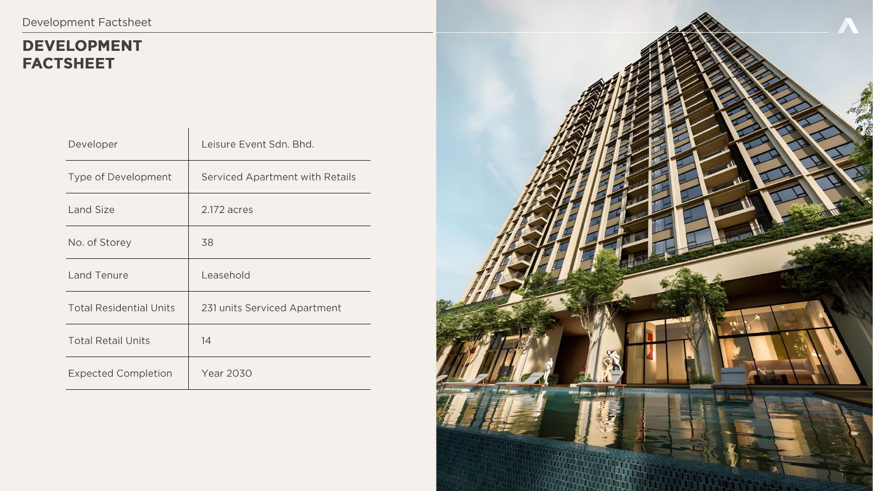 Accent Residences PJ 建筑外观,发展商效果图